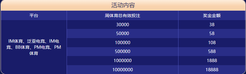 乐竞|乐竞体育|乐竞官方网站体育大闯关